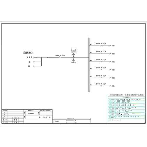UPS Distribution Unit Schneider 63A 6-Circuit Standard