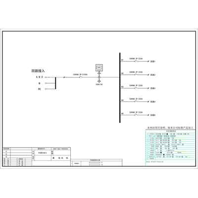 Utility Distribution Unit Schneider 100A 3P 5-Circuit Standard