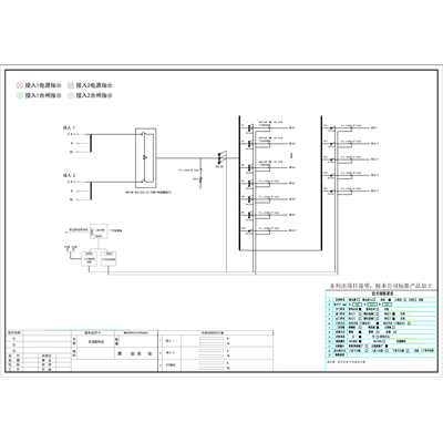 Dual Source ATS Distribution Cabinet Schneider 250A 4P 15-Circuit Precision