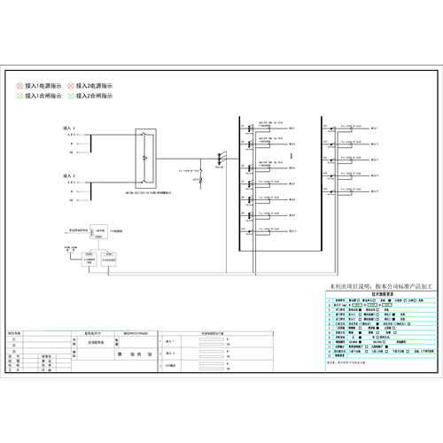 Dual Source ATS Distribution Cabinet Schneider 250A 4P 15-Circuit Precision