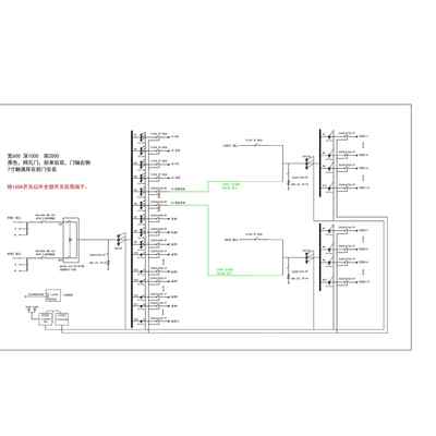 Dual-source AC Row PDU Cabinet Schneider 160A 4P 38-Circuit Precision