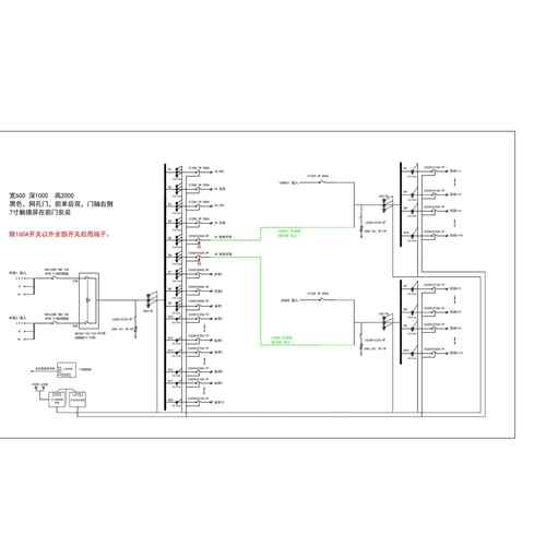 Dual-source AC Row PDU Cabinet Schneider 160A 4P 38-Circuit Precision