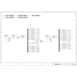 UPS输入输出一体柜 施耐德 63A 3P 普通型