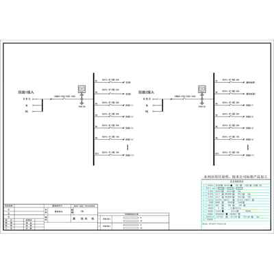 Distribution Unit Delixi 100A 3P 22-Circuit Standard