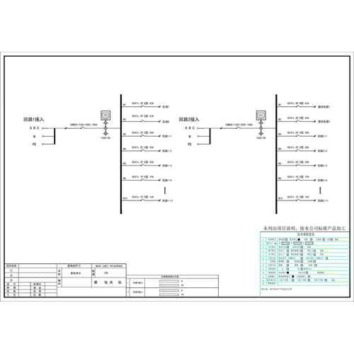 Distribution Unit Delixi 100A 3P 22-Circuit Standard