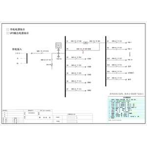 UPS输入输出配电单元 正泰 125A 3P 27回路 普通型
