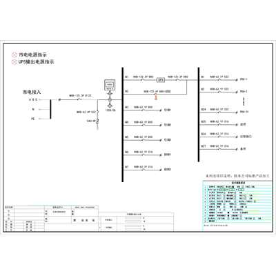 UPS Input/Output Distribution Unit CHINT 125A 3P 27-Circuit Standard