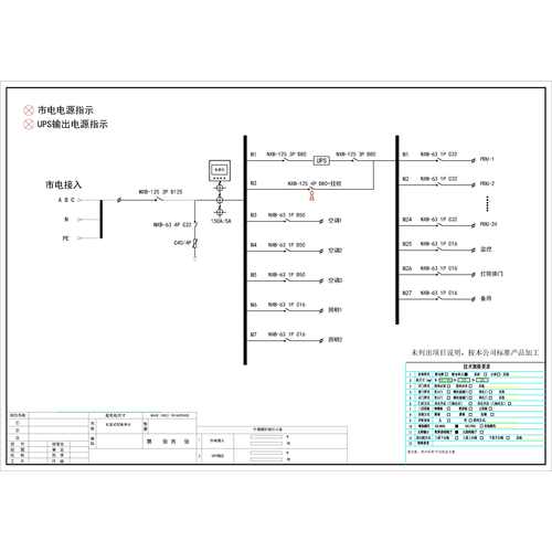 UPS输入输出配电单元 正泰 125A 3P 27回路 普通型