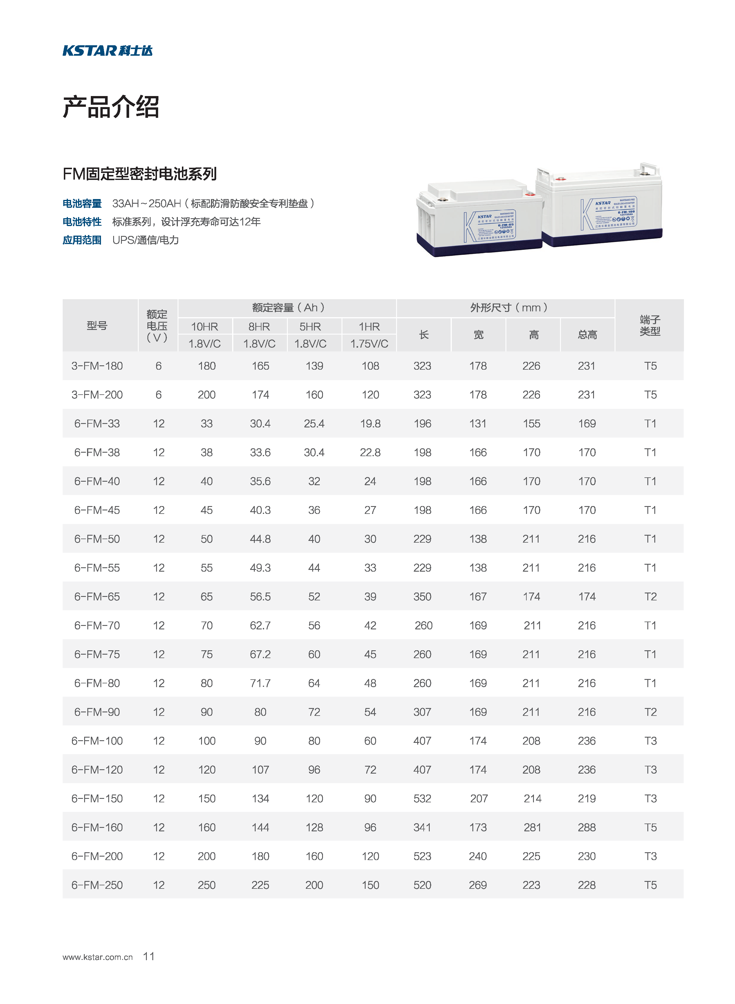 科士达12V250AH - 产品简介1