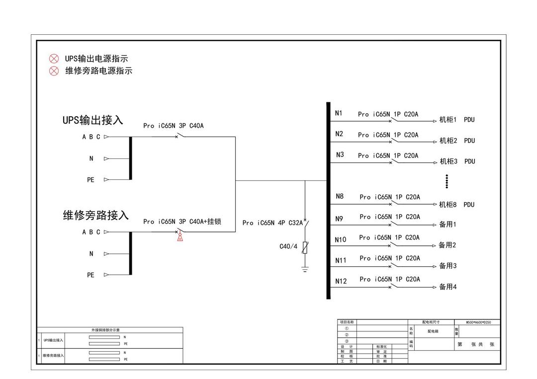 商品缩略图