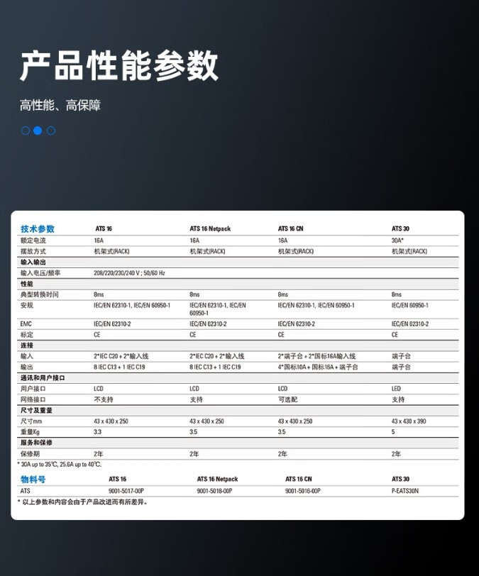 伊顿 EATS30N - 产品简介1