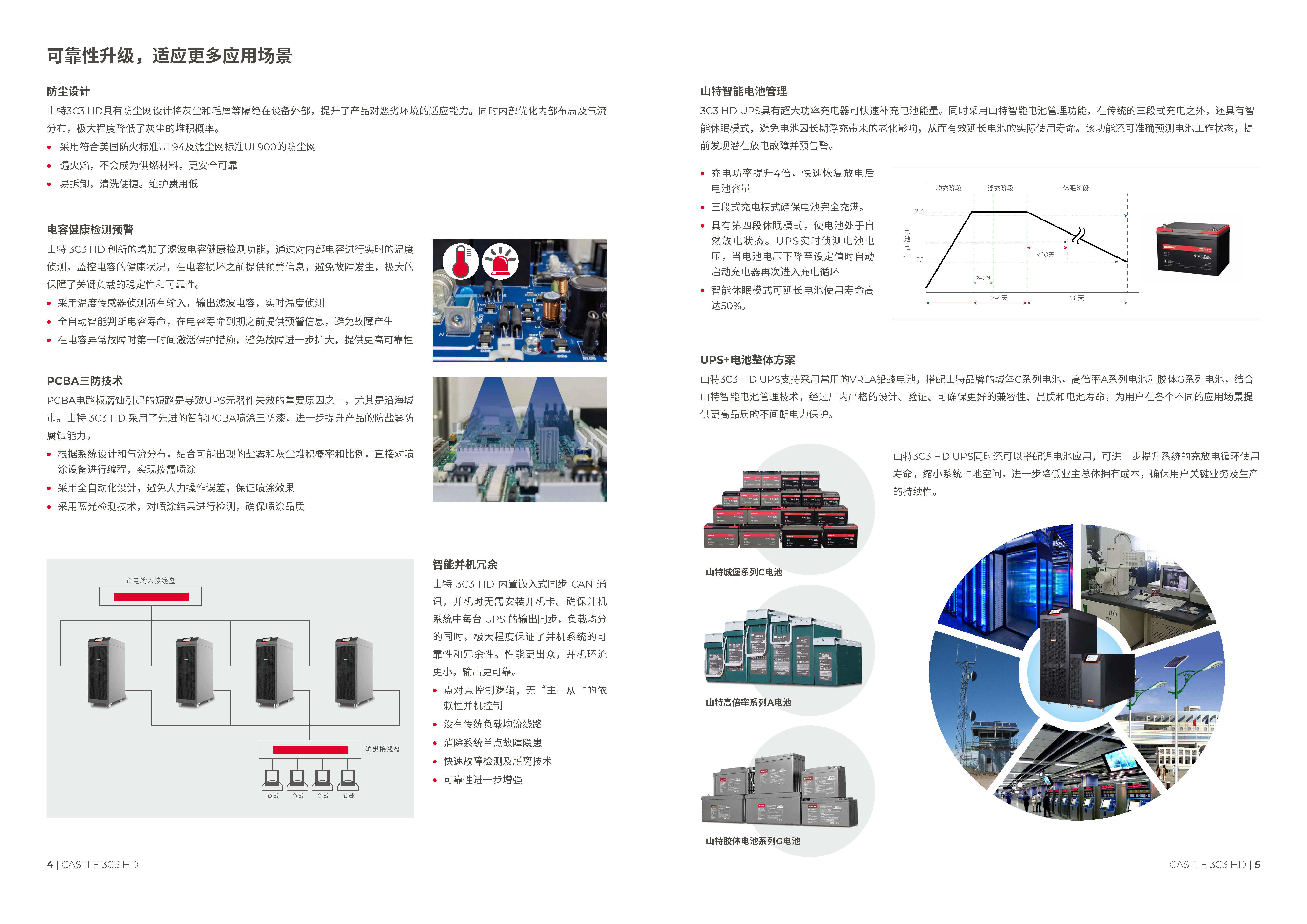 山特 3C3 HD-100K - 产品简介2