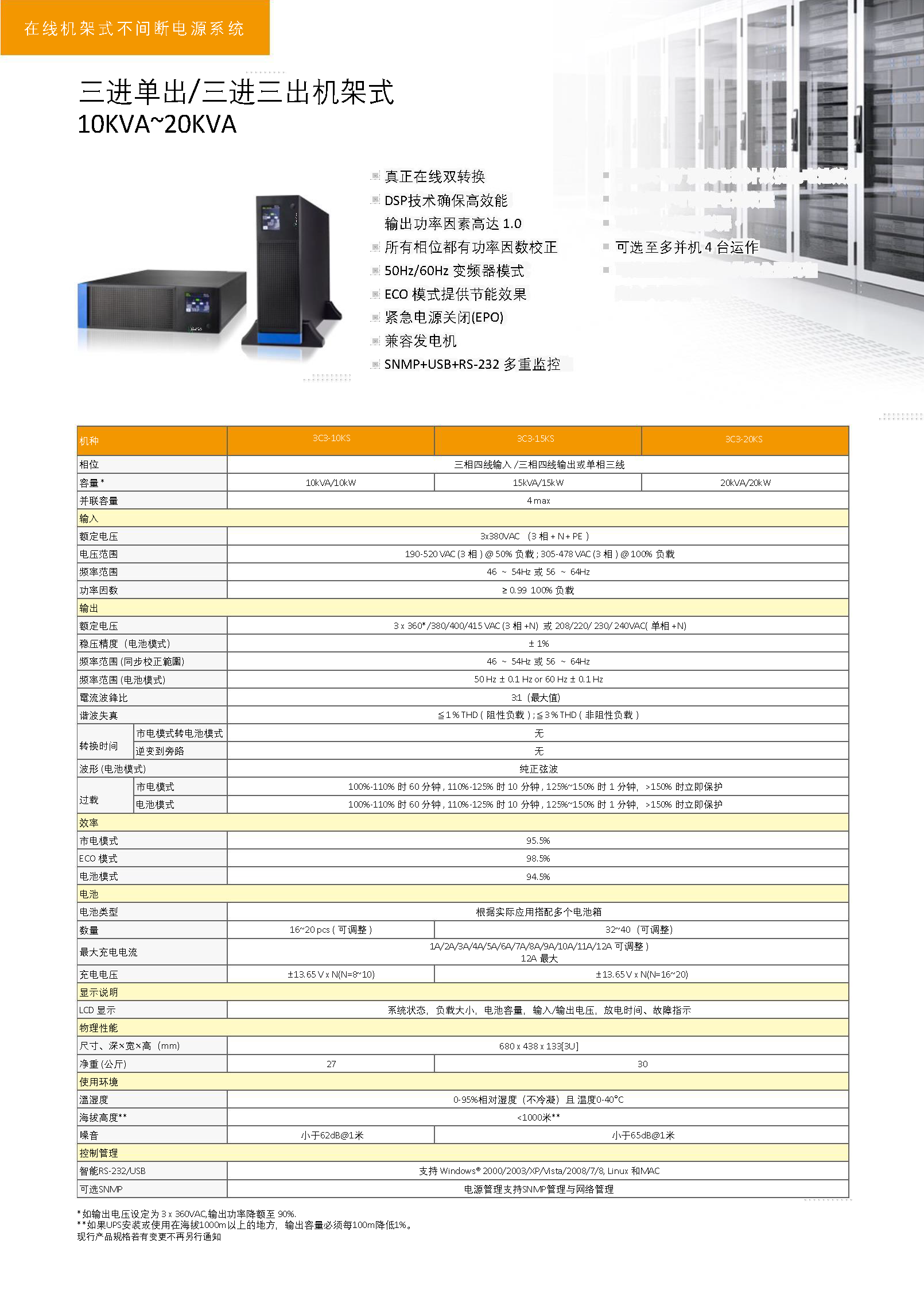 瑞物 3C3-10KS - 产品简介1