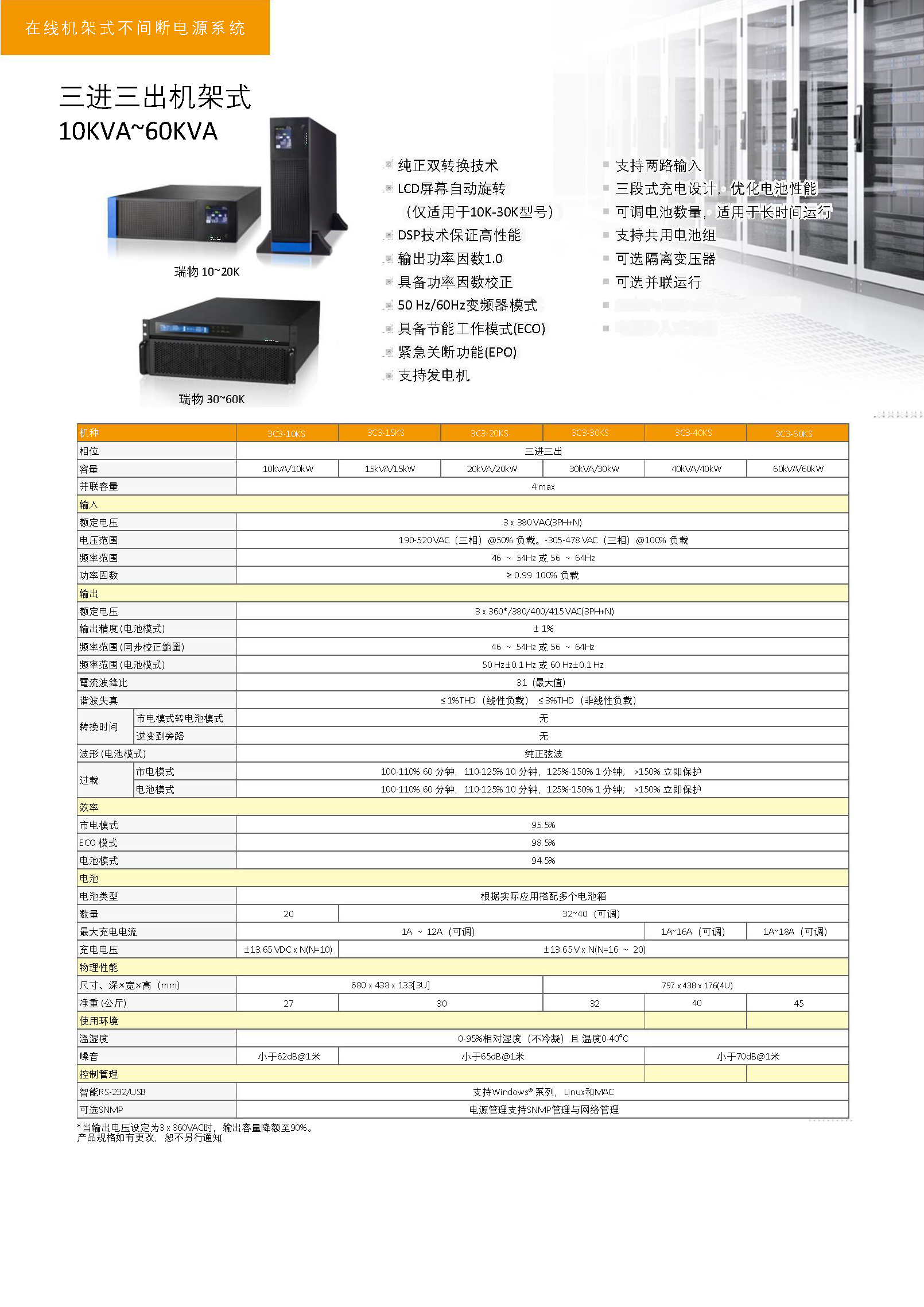 瑞物 3C3-60KS - 产品简介1
