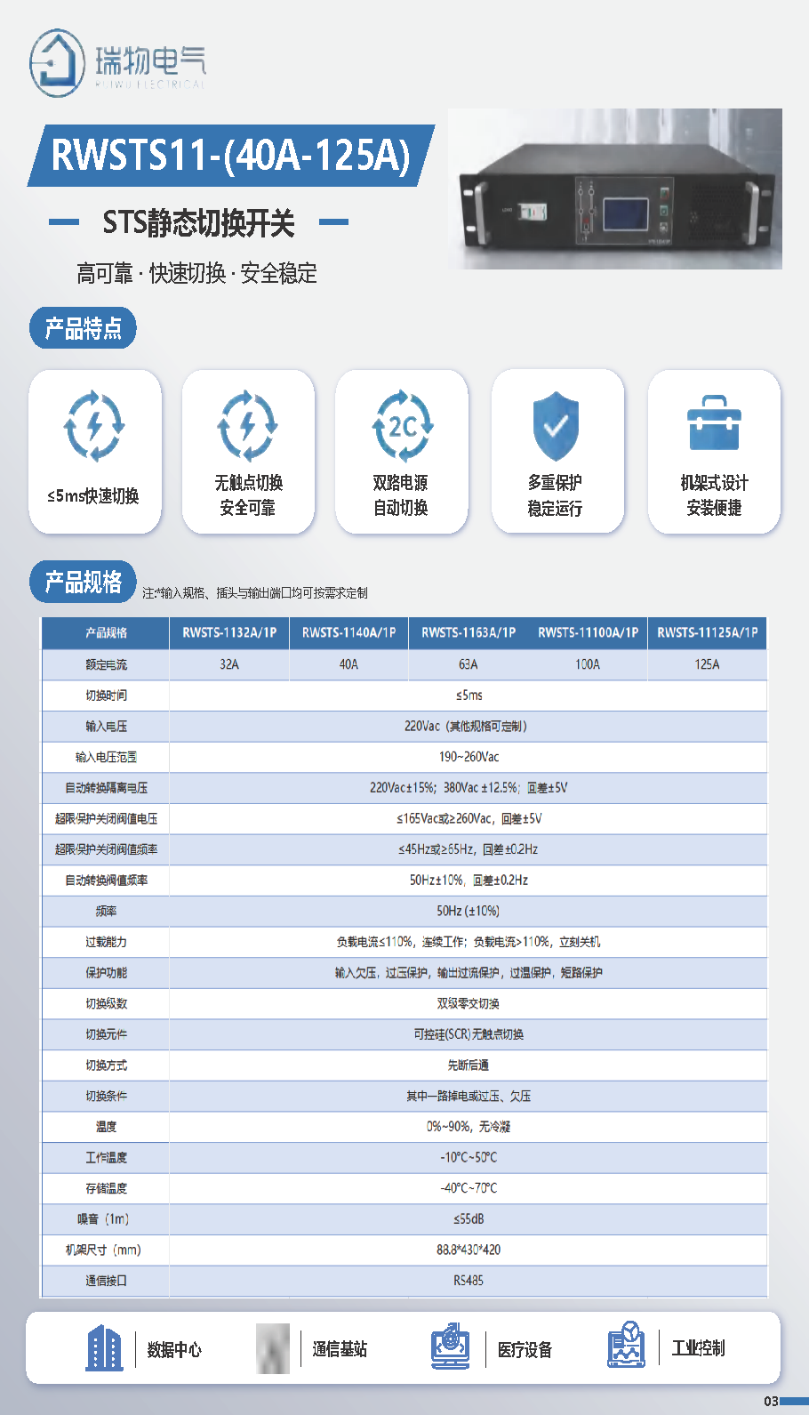 瑞物 RSTS11-80A/1P - 产品简介1
