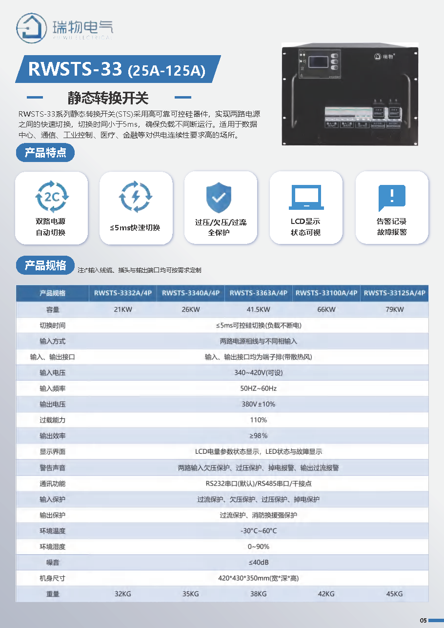 瑞物 RWSTS-3325A/4P - 产品简介1