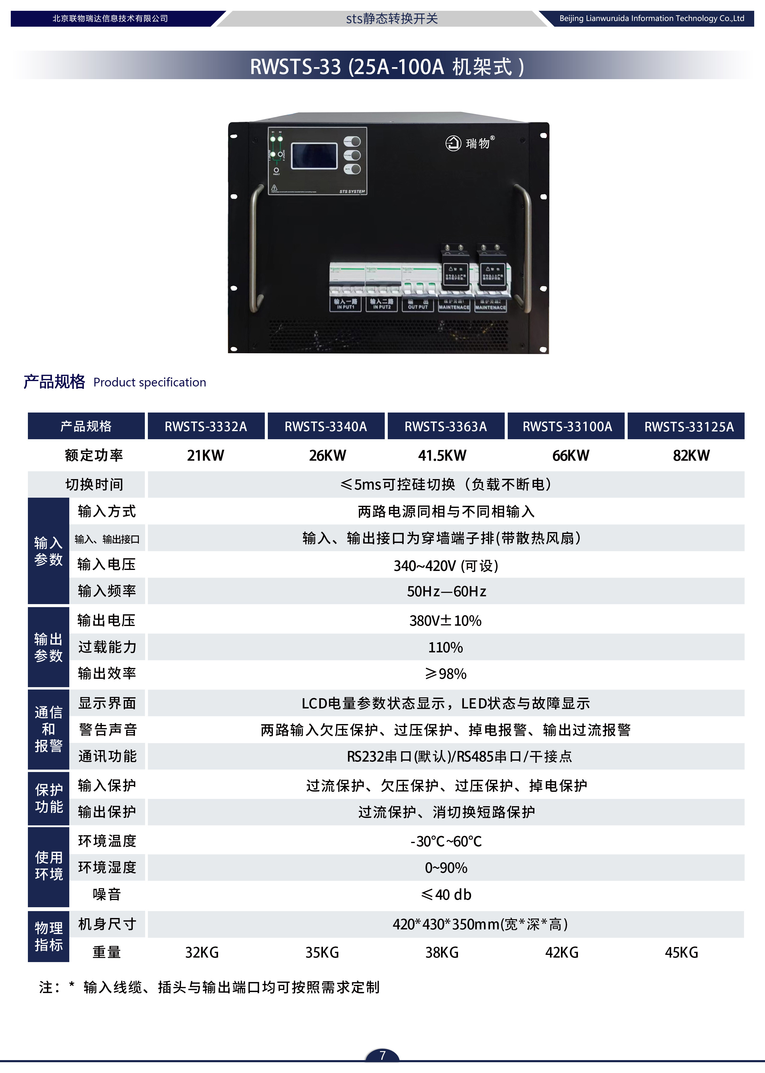 瑞物 RWSTS-3340A/3P - 产品简介1