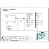 Dual power intelligent power distribution cabinet Schneider 250A 4P precision 19-Circuit (diffraction 2