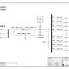 150KVA UPS输入输出一体柜 ABB 320A 3P 27回路 (衍) 1
