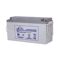 Leoch DJM12150S(20hr)