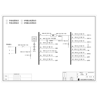 3-Phase In / 1-Phase Out 15KVA UPS Single Utility Feed C-Tier with Maintenance Bypass CHINT Total Capacity 125A Standard Distribution with 7.5kW Air Conditioner