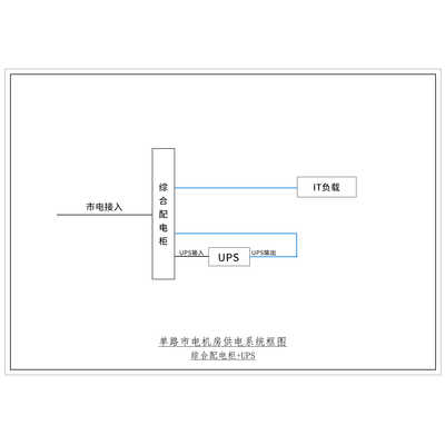 3-Phase In / 3-Phase Out 20KVA UPS Single Utility Feed C-Tier with Maintenance Bypass CHINT Total Capacity 80A Standard Distribution