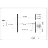 6KVA UPS Single Utility Feed C-Tier with Maintenance Bypass Delixi Total Capacity 63A Standard Distribution 2