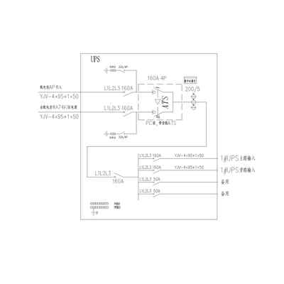 UPS输入柜 160A 2路输入 4路输出 ATS 带防雷 900*1800*400