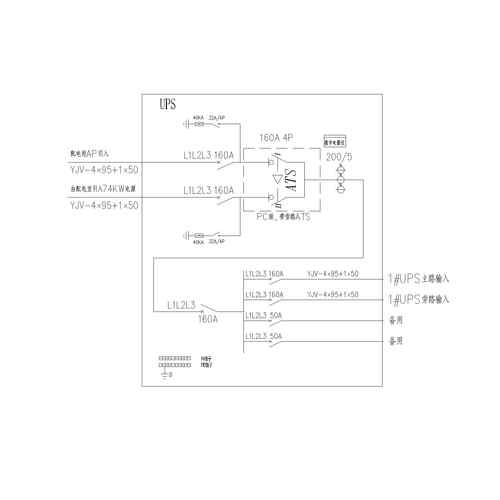 UPS输入柜 160A 2路输入 4路输出 ATS 带防雷 900*1800*400