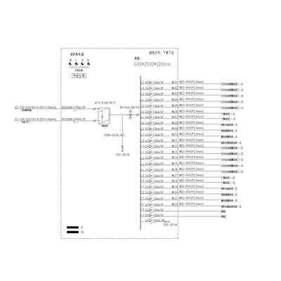 机房通用动力柜 100A 24路 ATS 带防雷 600*2000*1000