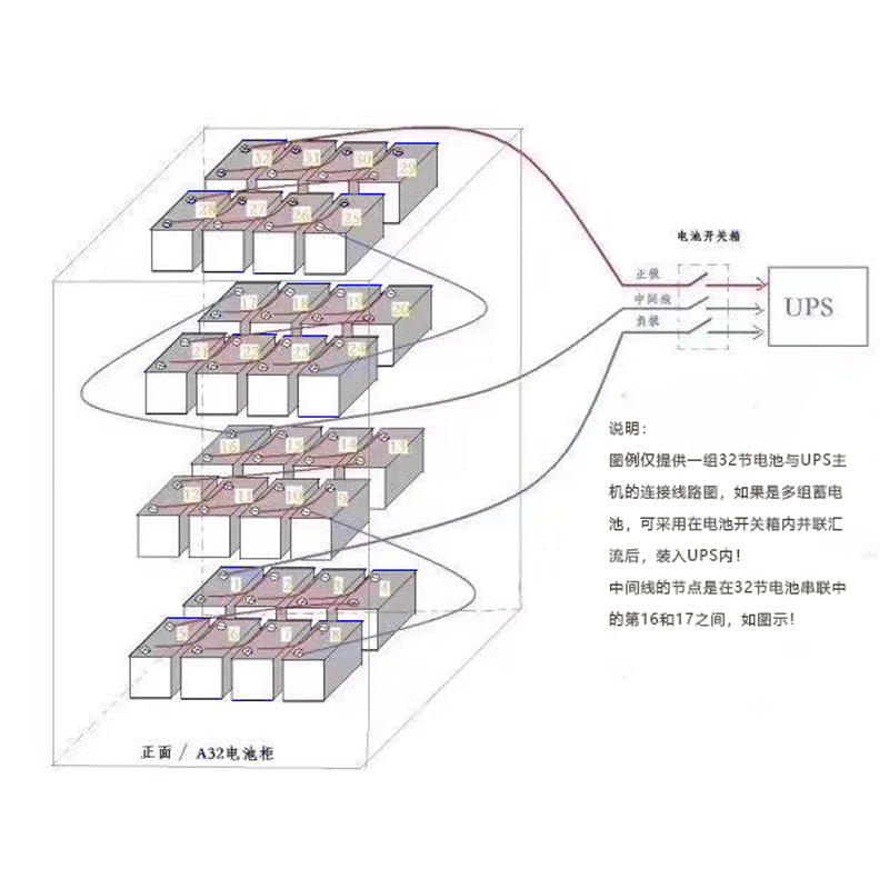 商品缩略图