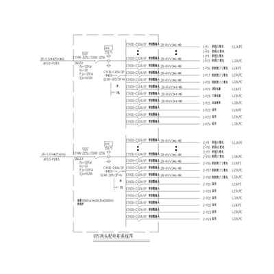 列头柜 125A 2路输入22路输出 带防雷 600*2000*1000