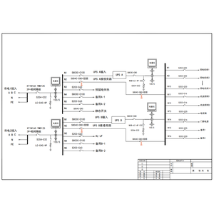 两套40KVA UPS 双路市电 B级 带维修旁路 ABB 总容量125A 普通配电