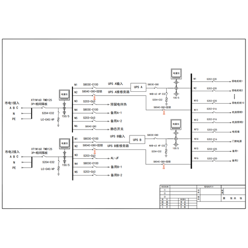 Two Sets 40KVA UPS Dual Utility Feed B-Tier with Maintenance Bypass ABB Total Capacity 125A Standard Distribution