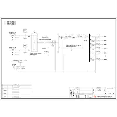 40KVA UPS Dual Utility Feed B-Tier with Maintenance Bypass ABB Total Capacity 100A Precision Distribution
