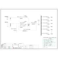 3KVA UPS Single Utility Feed C-Tier with Maintenance Bypass Delixi Total Capacity 25A Standard Distribution 3