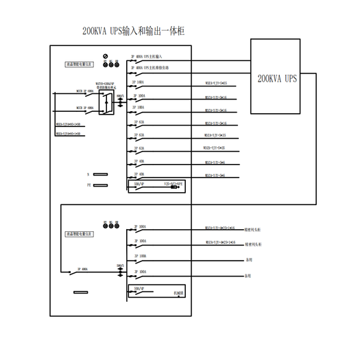 200KVA UPS输入输出一体柜 ATS 带防雷600*2000*600