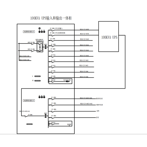 100KVA UPS输入输出一体柜 ATS 带防雷600*2000*600