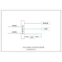 3-Phase In / 1-Phase Out 20KVA UPS Single Utility Feed B-Tier with Maintenance Bypass CHINT Total Capacity 250A Standard Distribution 1
