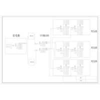 两套120KVA UPS 双路市电 A级 不带维修旁路 正泰 总容量400A 普通配电 配3台60kW空调 2