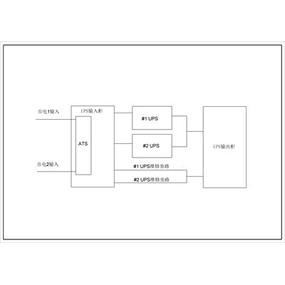 Two Sets 400KVA UPS Dual Utility Feed B-Tier with Maintenance Bypass Schneider Total Capacity 630A Standard Distribution