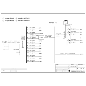160KVA UPS 单路市电 C级 带维修旁路 ABB 总容量400A 精密配电 配2台45kW空调