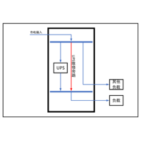 三进单出 40KVA UPS 单路市电 C级 带维修旁路 德力西 总容量200A 精密配电 1