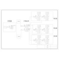 两套120KVA UPS 双路市电 A级 不带维修旁路 施耐德 总容量400A 普通配电 配3台60kW空调 2