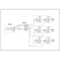 两套120KVA UPS 双路市电 A级 不带维修旁路 德力西 总容量400A 普通配电 配3台60kW空调 2