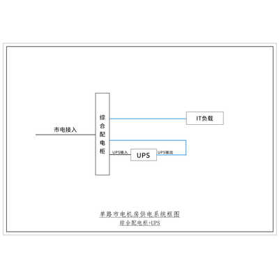 3-Phase In / 3-Phase Out 10KVA UPS Single Utility Feed C-Tier with Maintenance Bypass CHINT Total Capacity 32A Standard Distribution