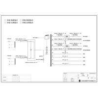 Two Sets 400KVA UPS Dual Utility Feed B-Tier with Maintenance Bypass ABB Total Capacity 630A Standard Distribution 3