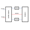 Two Sets 120KVA UPS Dual Utility Feed B-Tier with Maintenance Bypass ABB Total Capacity 250A Standard Distribution 1