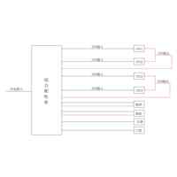 Four Sets, 3-Phase In / 3-Phase Out 20KVA UPS Single Utility Feed B-Tier without Maintenance Bypass CHINT Total Capacity 160A Standard Distribution with 2 units 25kW Air Conditioner 1