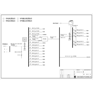 160KVA UPS 单路市电 C级 带维修旁路 正泰 总容量400A 精密配电 配2台45kW空调